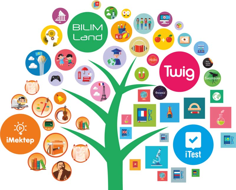 Жалаңаш кәрі маскүнемдер мен қаңғыбас әйелдер видеосы Жалаңаш ковбой қалпақ киген әже